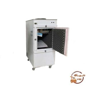 قیمت و خرید سایلنت باکس ماینر 2 ظرفیته